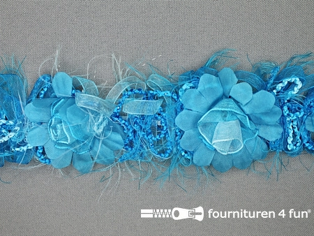 Bloemenkant 40mm aqua blauw