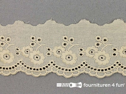 COUPON 6,4 meter (3 stukken, 2,6 + 2,3 + 1,5 meter) Broderie kant 45mm beige