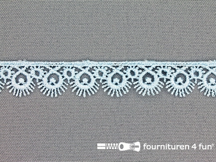 COUPON 7,4 meter Nylon broderie 15mm licht blauw