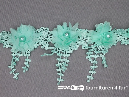 Bloemen franje 90mm mint groen