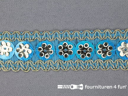 Kaart 20 meter party band 22mm aqua blauw