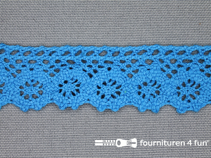 COUPON 4,5 meter Ibiza broderie 23mm aqua blauw