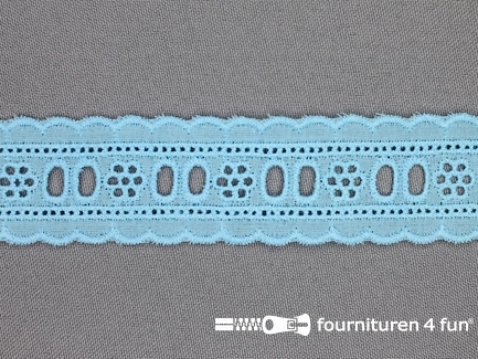 Broderie kant entredeux 30mm aqua blauw
