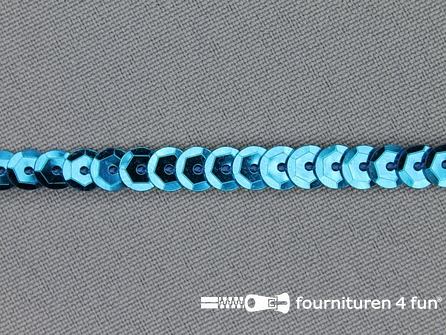 COUPON 12,7 meter Pailletten band 6mm glitter aqua blauw