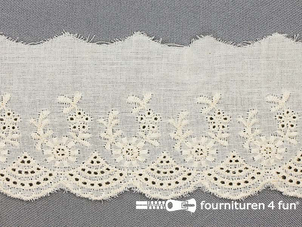 COUPON 2,8 meter Broderie kant 63mm ecru
