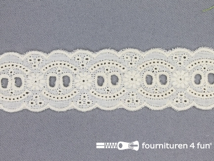 Broderie kant entredeux 35mm ecru