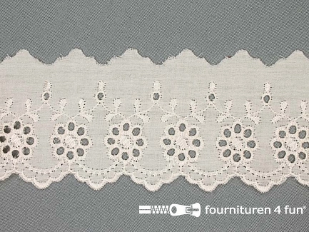 COUPON 5,2 meter (3 stukken, 3 + 1,6 + 0,6 meter) Broderie kant 65mm ecru
