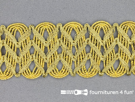COUPON 4 meter Goud band 37mm 