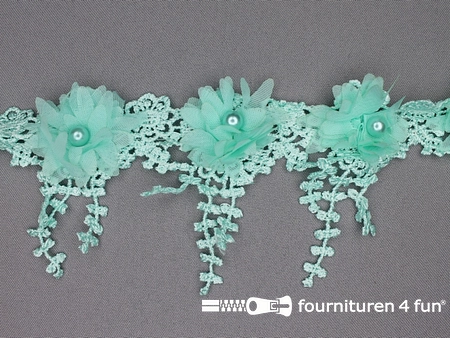 Bloemen franje 90mm mint groen