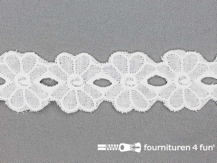 COUPON 7,4 meter (2 stukken, 5 + 2,4 meter) Broderie kant 32mm off white