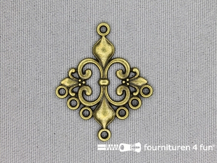 Steampunk hanger 36x30mm brons