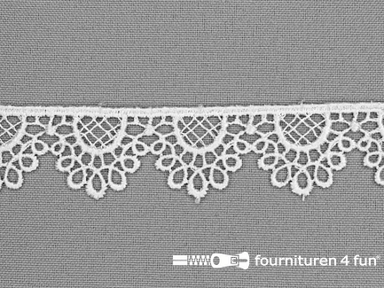 Nylon broderie 25mm wit