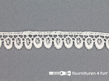 Nylon broderie 14mm wit