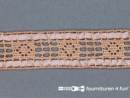 COUPON 5,8 meter (3 stukken, 2,8 + 1,7 + 1,3 meter) Kloskant 25mm lint zalm - zalm
