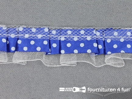 Plisse band 20mm kobalt blauw-wit gestipt