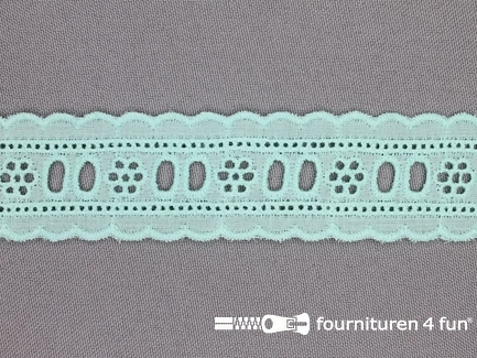 Broderie kant entredeux 30mm turquoise groen