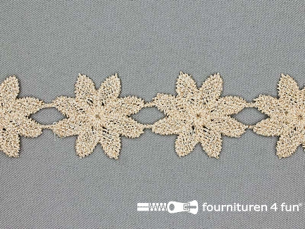 Bloemenkant 35mm - beige met gouden stiksels