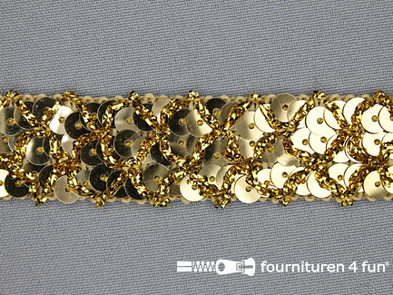 COUPON 4,55 meter (2 stukken, 2,7 + 1,85 meter) Pailletten band 20mm goud met ruitjes draad