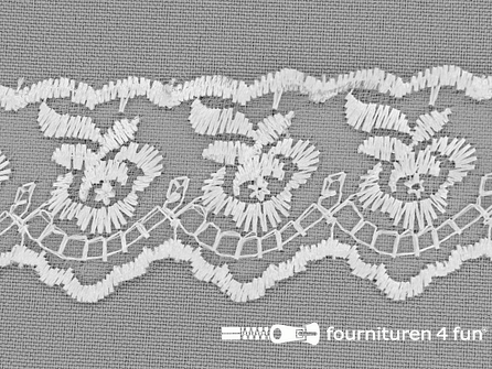 COUPON 3,85 meter - B-keuze - Nylon kant 41mm wit 
