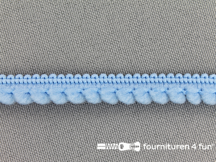 COUPON 23 meter (2 stukken, 17 + 6 meter) Bolletjesband - 10mm - licht blauw