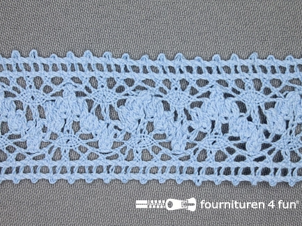 Kloskant 40mm licht blauw