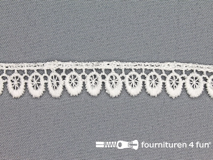Nylon broderie 14mm wit
