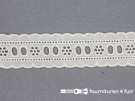 Broderie kant entredeux 30mm ecru