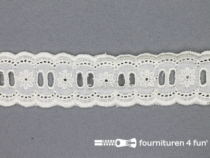 Broderie kant entredeux 36mm ecru