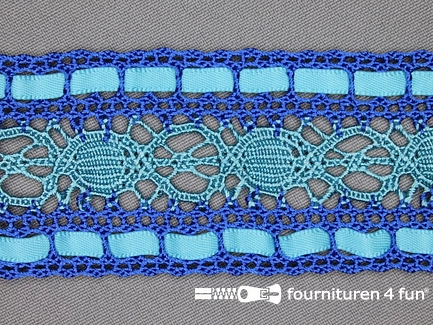 Kloskant 48mm lint kobalt - licht blauw