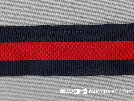 Ripsband met strepen 30mm marine blauw - rood