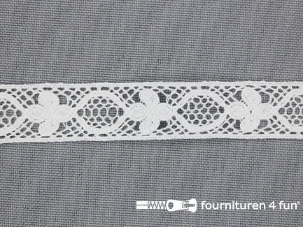 COUPON 9,5 meter Ibiza broderie 13mm wit