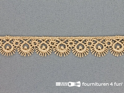 COUPON 13,5 meter Nylon broderie 15mm beige