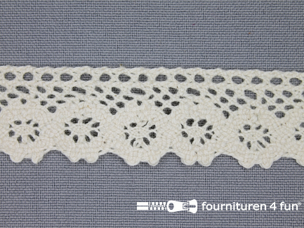 COUPON 8,4 meter (3 stukken, 2,4 + 3,4 + 2,6 meter) Ibiza broderie 23mm ecru