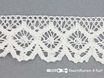 COUPON 4,4 meter Kloskant 40mm wit