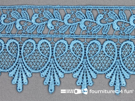 COUPON 2,95 meter Nylon broderie 75mm aqua blauw 