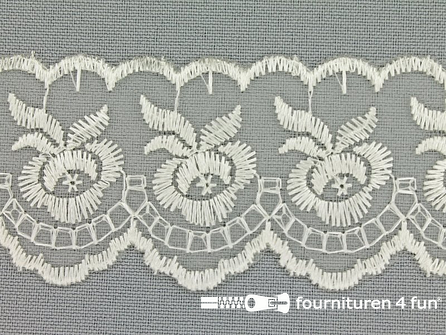 COUPON 4,1 meter Nylon kant 42mm ecru