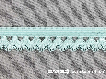 Elastisch kant - 16mm - mint groen