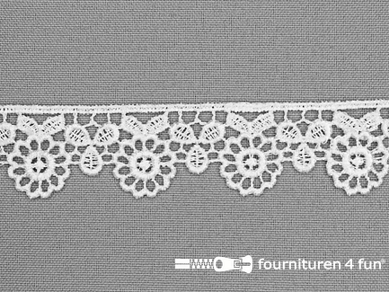 Nylon broderie 25mm wit