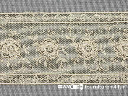 COUPON 1,9 meter Valenciennes kant 50mm ivoor