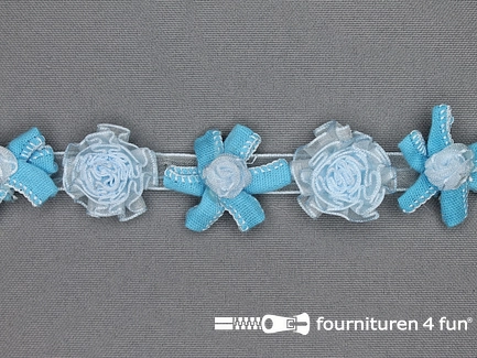 Bloemenkant 26mm licht blauw