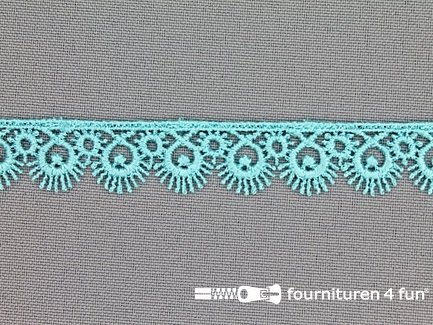 COUPON 9,65 meter Nylon broderie 15mm mint blauwgroen