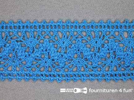 Kloskant 40mm aqua blauw