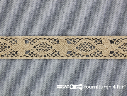 COUPON 10,9 meter (4 stukken, 7 + 2 + 1 + 0,9 meter) Ibiza broderie 13mm Beige