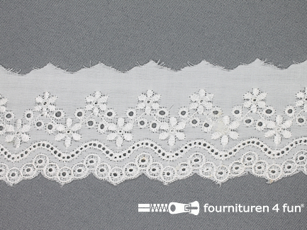 COUPON 3,6 meter Broderie kant 55mm off white B-KEUZE