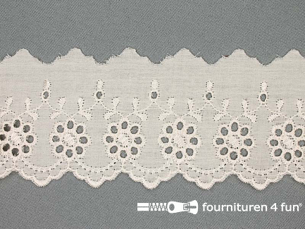 COUPON 2,4 meter Broderie kant 65mm ecru