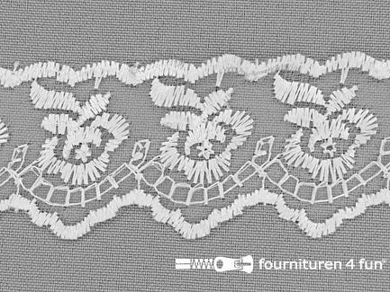 COUPON 5,15 meter - B-keuze - Nylon kant 41mm wit 