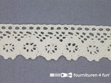 COUPON 5,3 meter (3 stukken, 1 + 2 + 2,3 meter) Ibiza broderie 23mm ecru