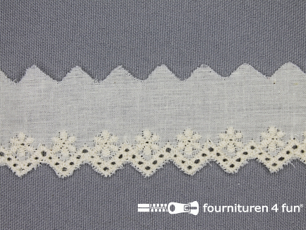 COUPON 5,05 meter (3 stukken, 1,35 + 1,9 + 1,8 meter) Broderie kant 35mm ecru