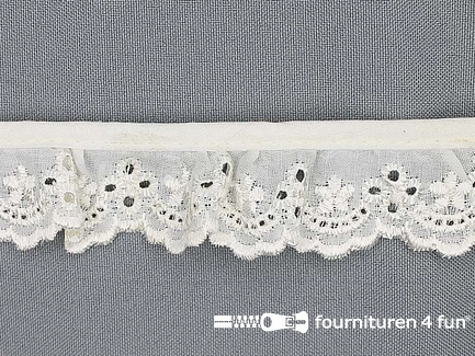 Broderie kant plissé 32mm ecru