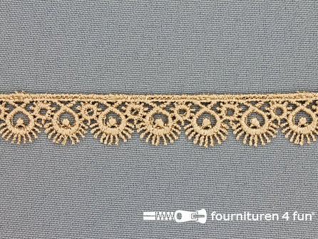 COUPON 7,6 meter Nylon broderie 15mm beige